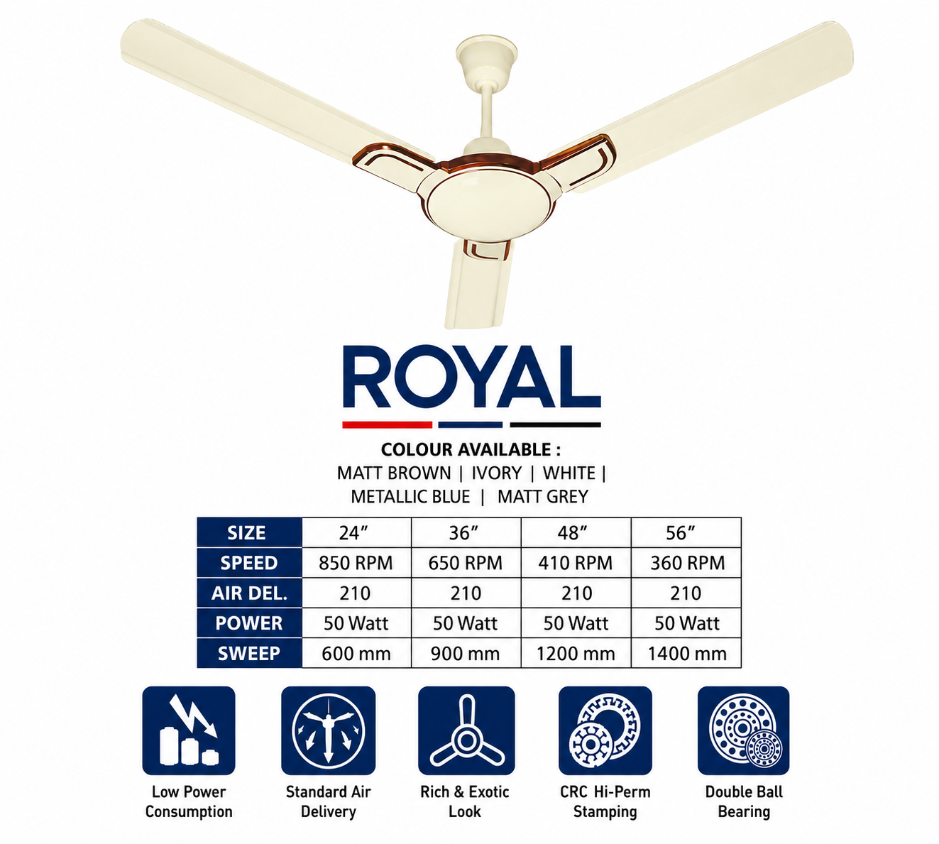 Ceiling Fan for Home